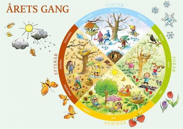 arets_gang-2058522431.jpeg arets_gang-2058522431.jpeg