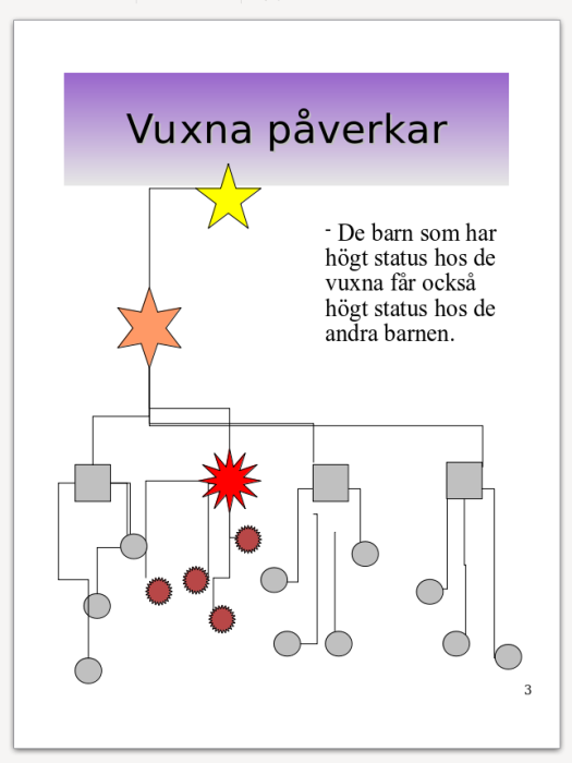 vuxna_paverkar_status_hos_barn.png